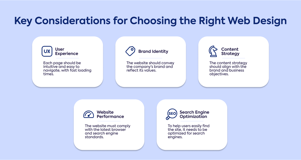 key-considerations-for-choosing-the-right-web-design